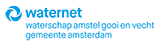 Logo van Waternet